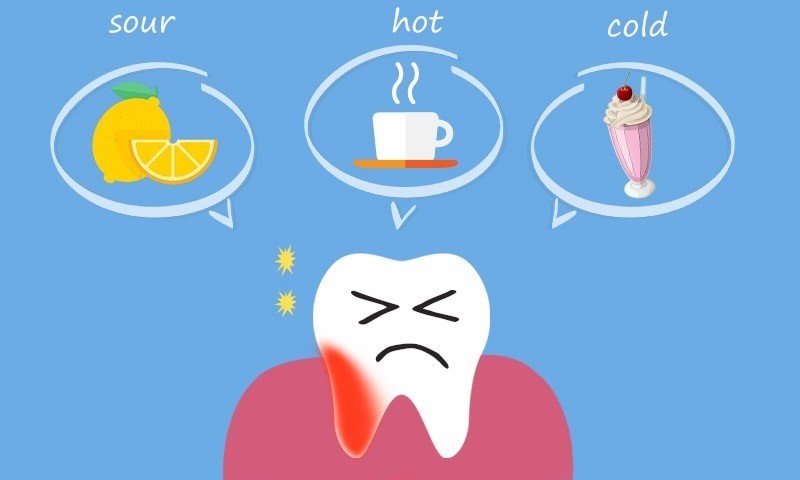 حساسیت دندان به سرما و گرما